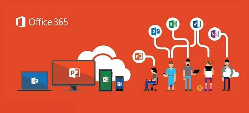 Cómo Activar la Licencia de Microsoft Office 365 Fácil y Rápido (Ejemplo) |  Descubre Cómo Hacerlo