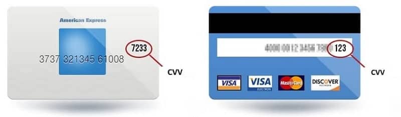 cvv de una tarjeta de credito