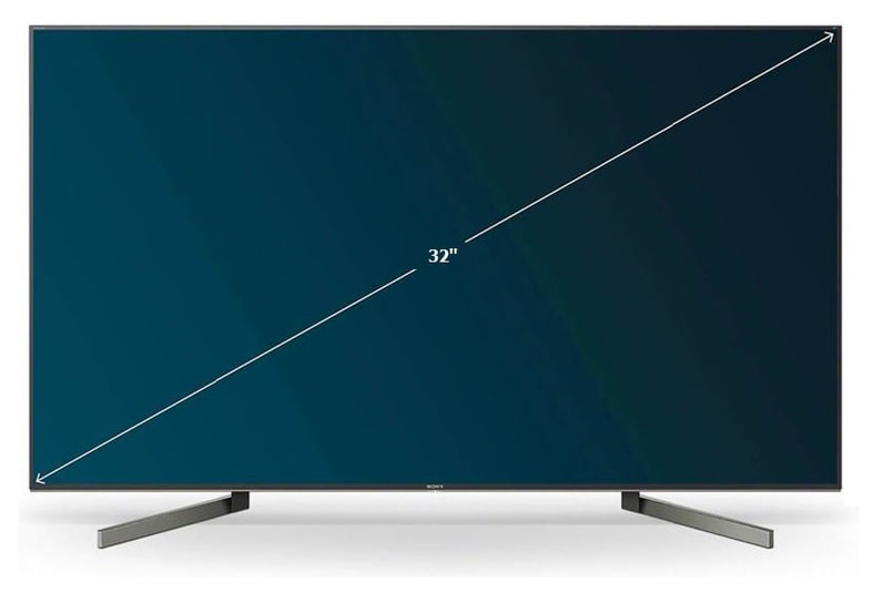 Medidas TV de 80 pulgadas ¿Cuántos centímetros son?